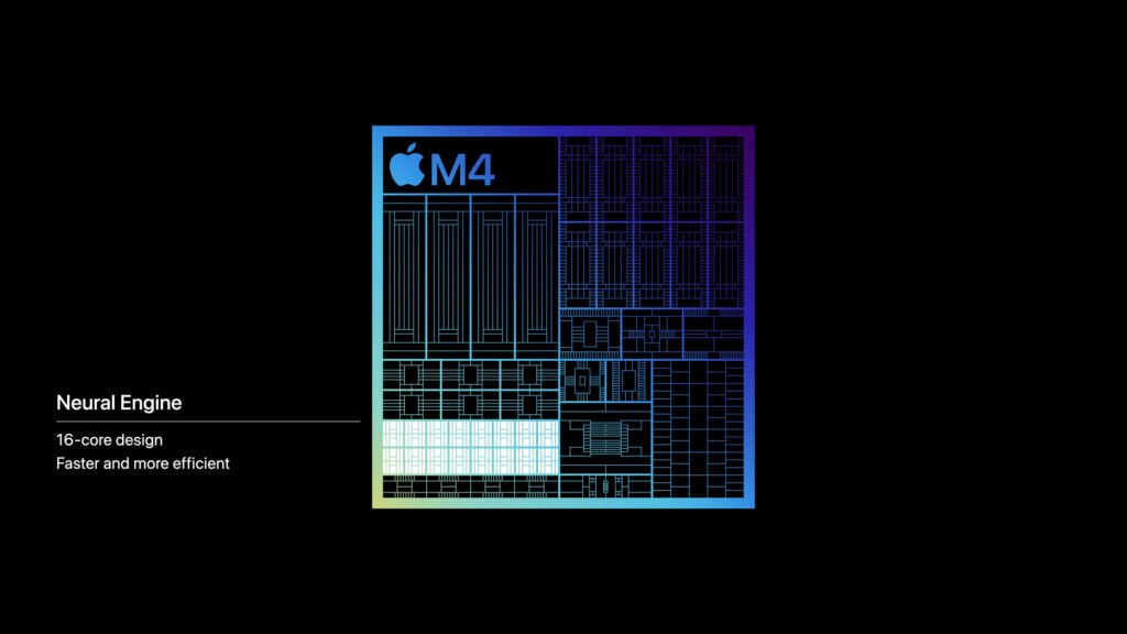 Apple M4 chip