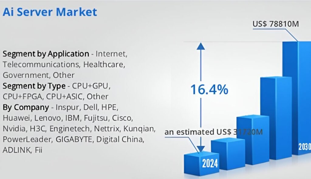 Global-AI-Content-Generation-Market-Research-Report-2024